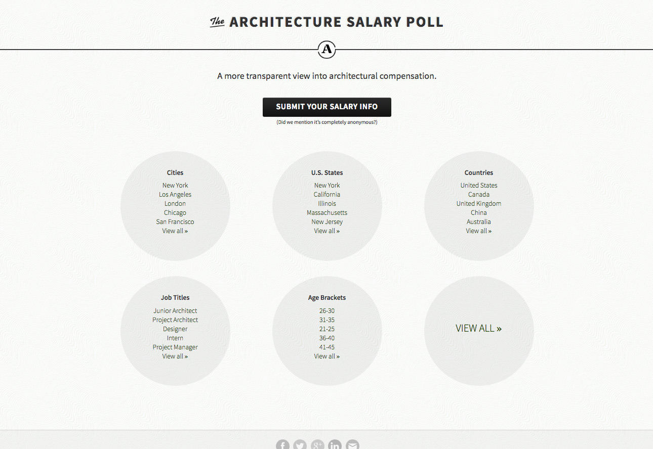 Screenshot of Salary Poll